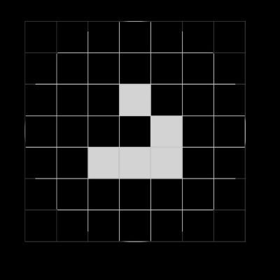 icon